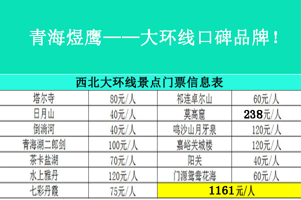 青海湖大环线门票一共多少钱(2020新价格表)